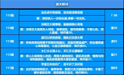 通天解诗