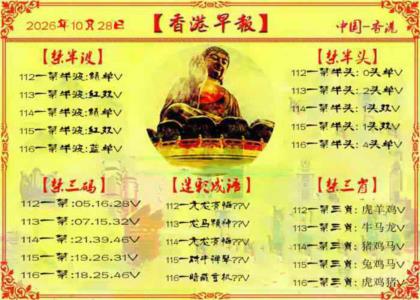 香港早报