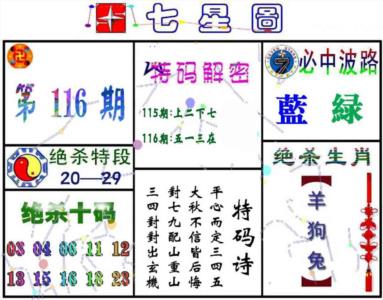七星图A