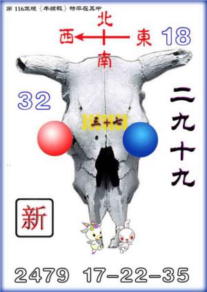 牛头报