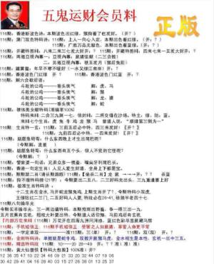 正版五鬼运财会员料