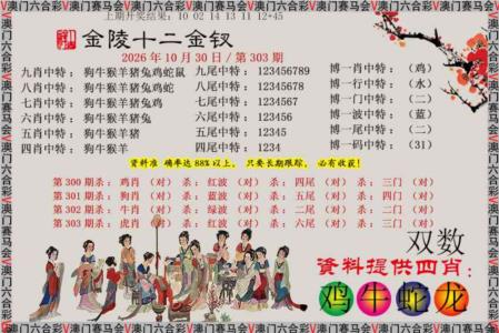 金陵十二金钗