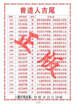 曾道人吉尾