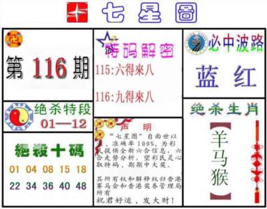 七星图B