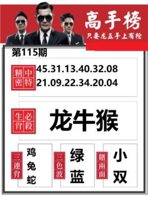 金牛高手榜