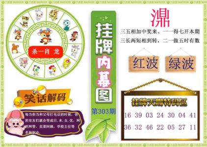 挂牌内幕图