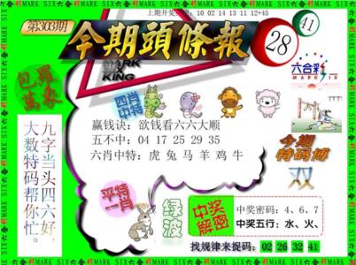 今期头条报