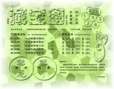 老《藏宝图》