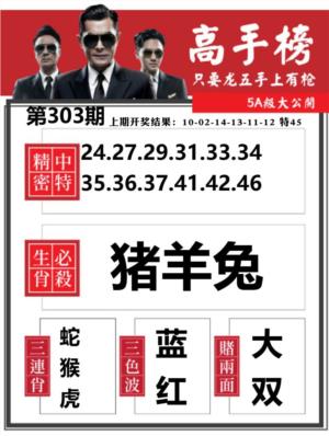 金牛高手榜