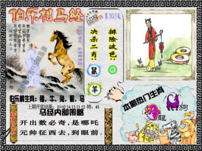 伯乐相马经
