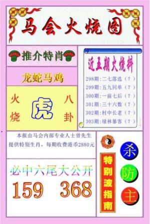 火烧图