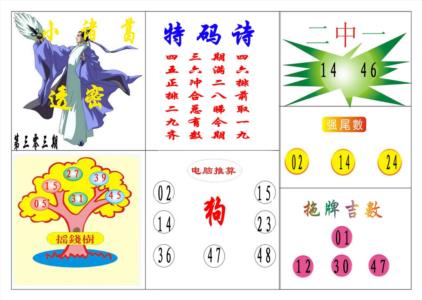 小诸葛
