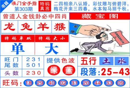 澳门金手指