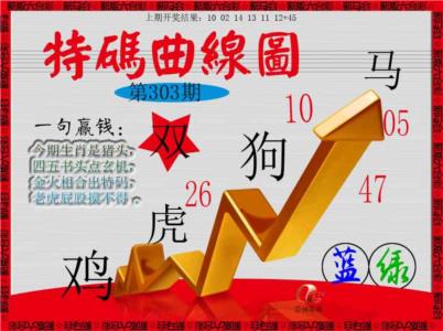 特码曲线图