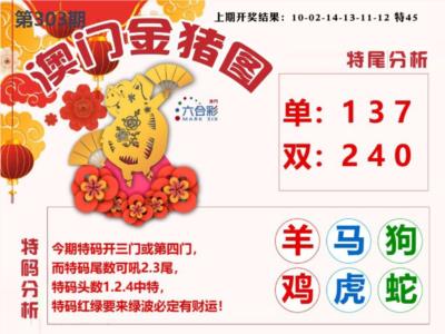 澳门金猪图