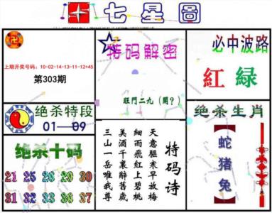 七星图A