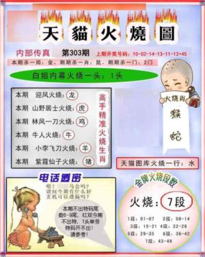火烧图