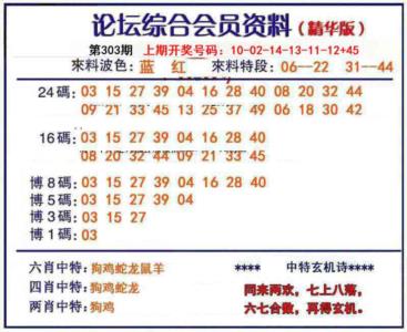 综合会员资料