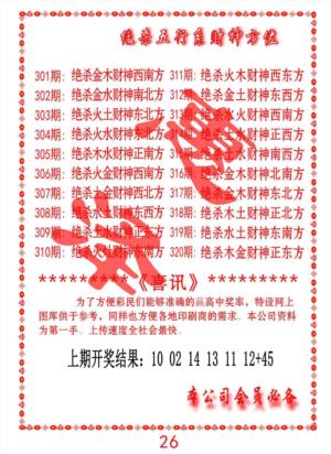 绝杀五行及财神方位