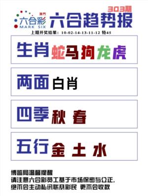 六合趋势图