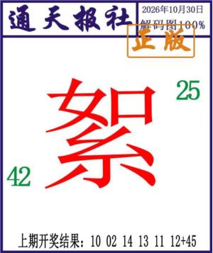 通天报解码图