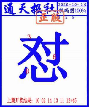 另解码图