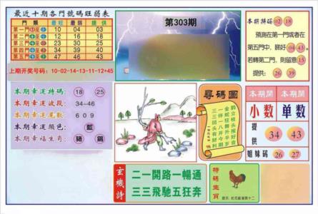 逢赌必羸