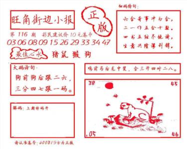 旺角街边小报