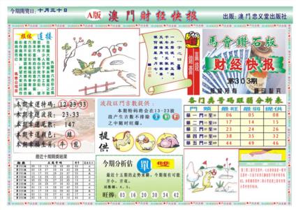 财经快报A