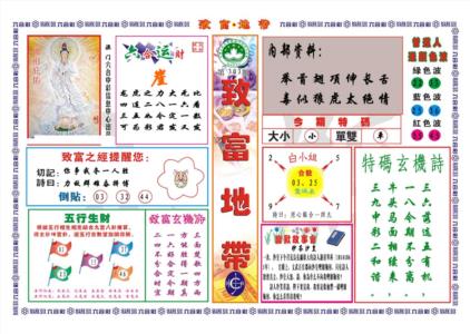 致富地带