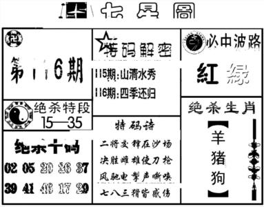 七星图