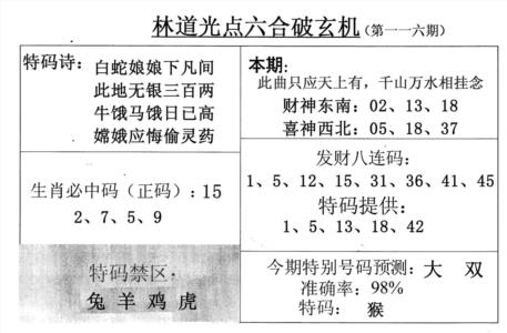 林道光