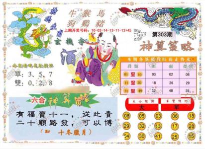 神算策略