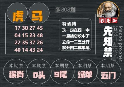 彩先知禁肖1