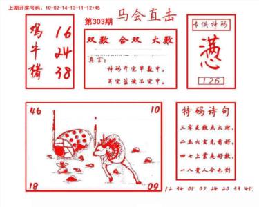 马会直击