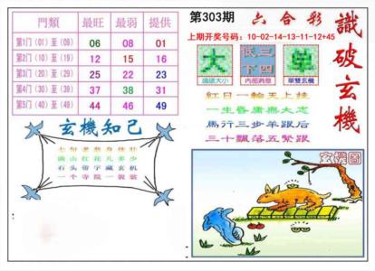 识破玄机