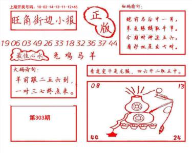 旺角街边小报