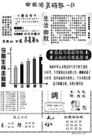 管家婆灵码报B(新图)