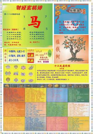 马经赌经B(新图推荐)