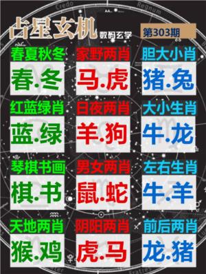 占星玄機