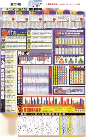 贴士皇D加大版