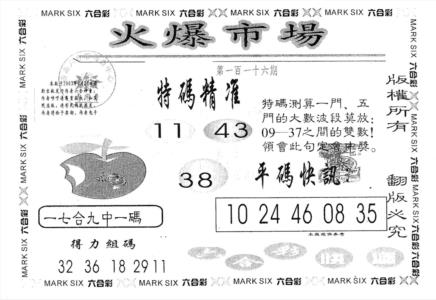 火爆市场