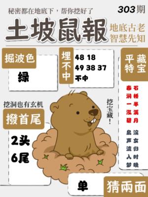 土拨鼠报