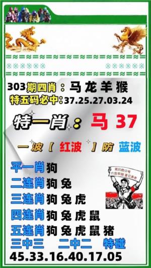 原创资料