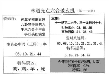 老林道光