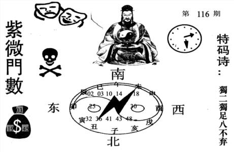 紫微门数