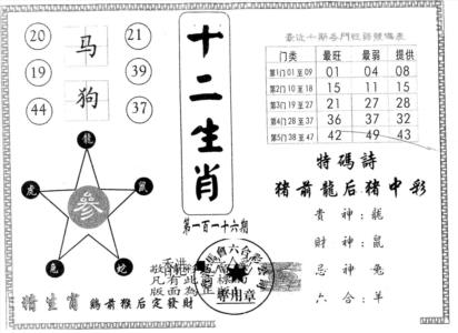 十二生肖