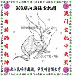 山海经玄机